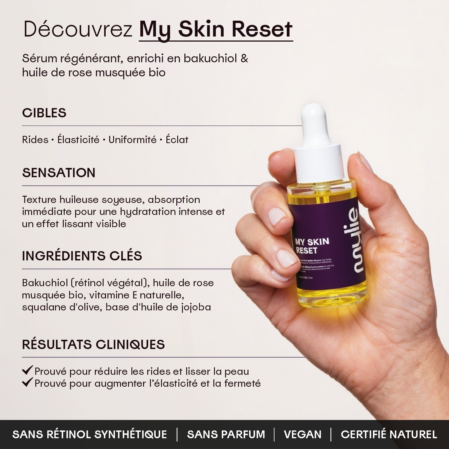 My Skin Reset